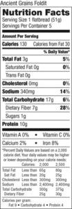 Nutrition Panel for Foldit